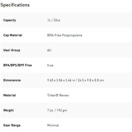 CAMELBAK - Chute Mag Bottle OXFORD 32oz