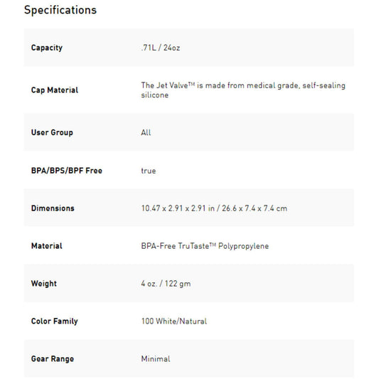 CAMELBAK - Podium® Chill™ Bike Bottle BURGUNDY PERFORATED 24oz