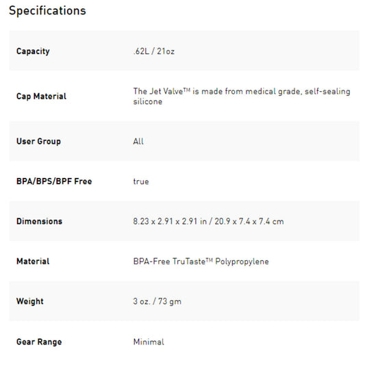 CAMELBAK - Podium® Bike Bottle SMOKE 21oz