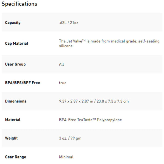 CAMELBAK - Podium® Chill™ Bike Bottle FIERY RED/WHITE 21oz