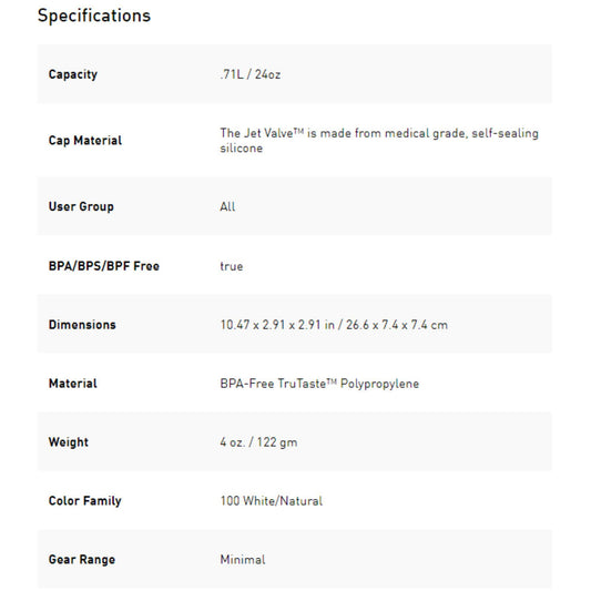 CAMELBAK - Podium® Chill™ Bike Bottle STONE BLUE 24oz