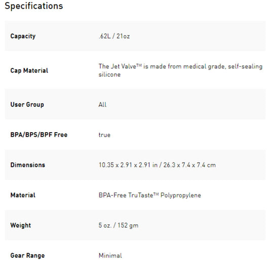 CAMELBAK - Podium® Ice™ Bike Bottle FIERY RED 21oz