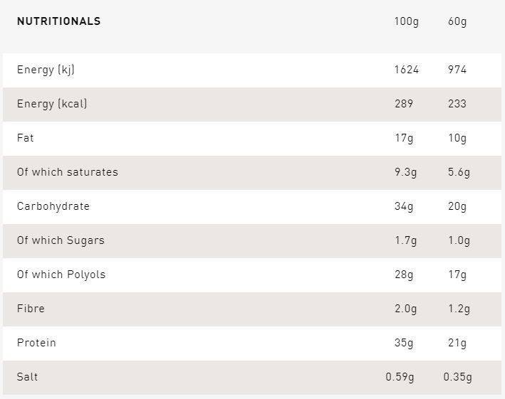 Grenade – PROTEIN BAR OREO