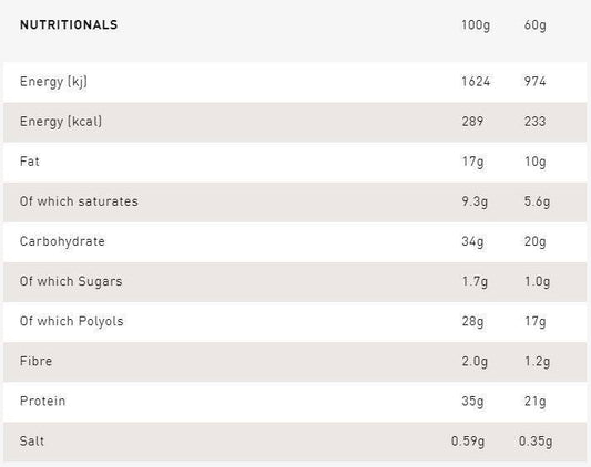 Grenade – PROTEIN BAR OREO