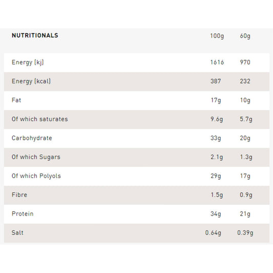 Grenade – PROTEIN BAR OREO WHITE