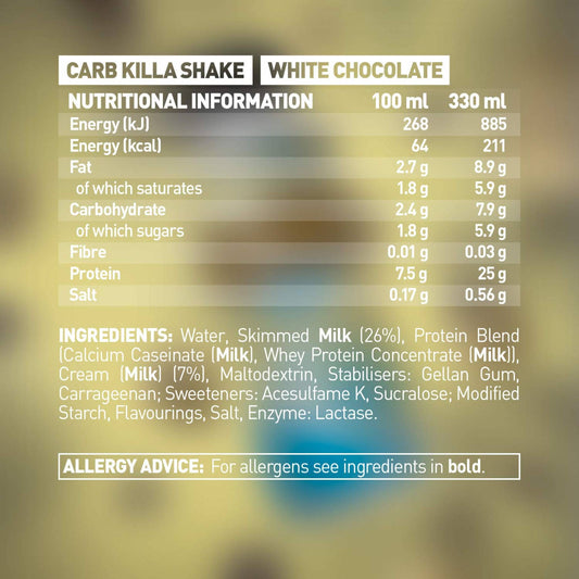 Grenade – Protein Shake WHITE CHOCOLATE