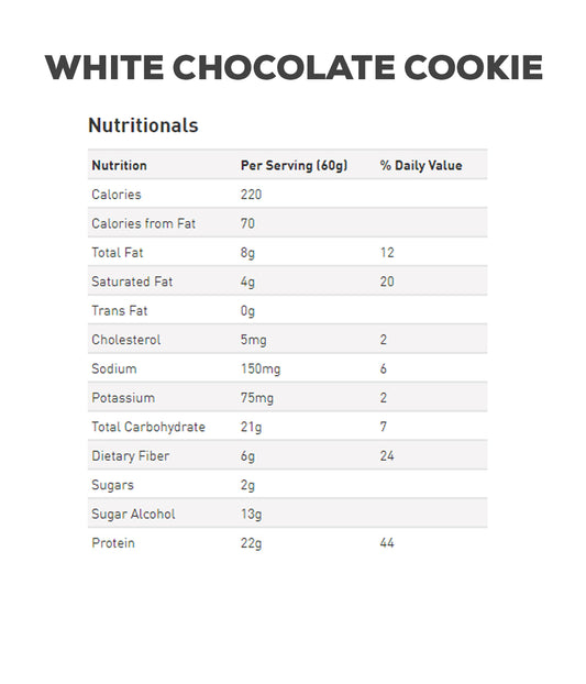 Grenade – Carb Killa WHITE CHOCOLATE COOKIE