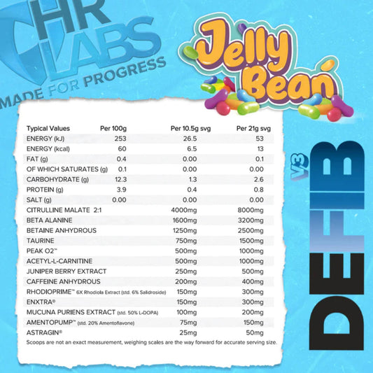HR LABS - Defib V3 JELLY BEAN 420g (Slightly Clumped)