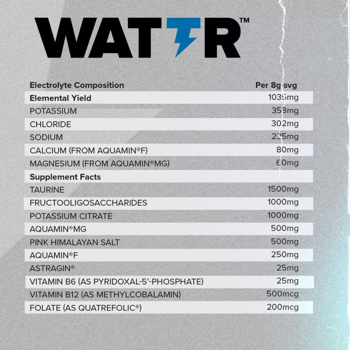 HR LABS - Wattr Electrolytes Loaded Hydration FROOTZ 320g