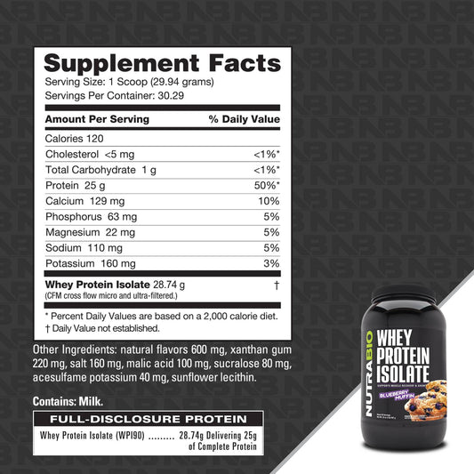 Nutrabio – Whey Protein Isolate BLUEBERRY MUFFIN 2lbs