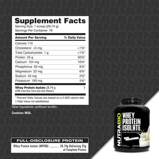 Nutrabio – Whey Protein Isolate RAW UNFLAVORED 5lbs