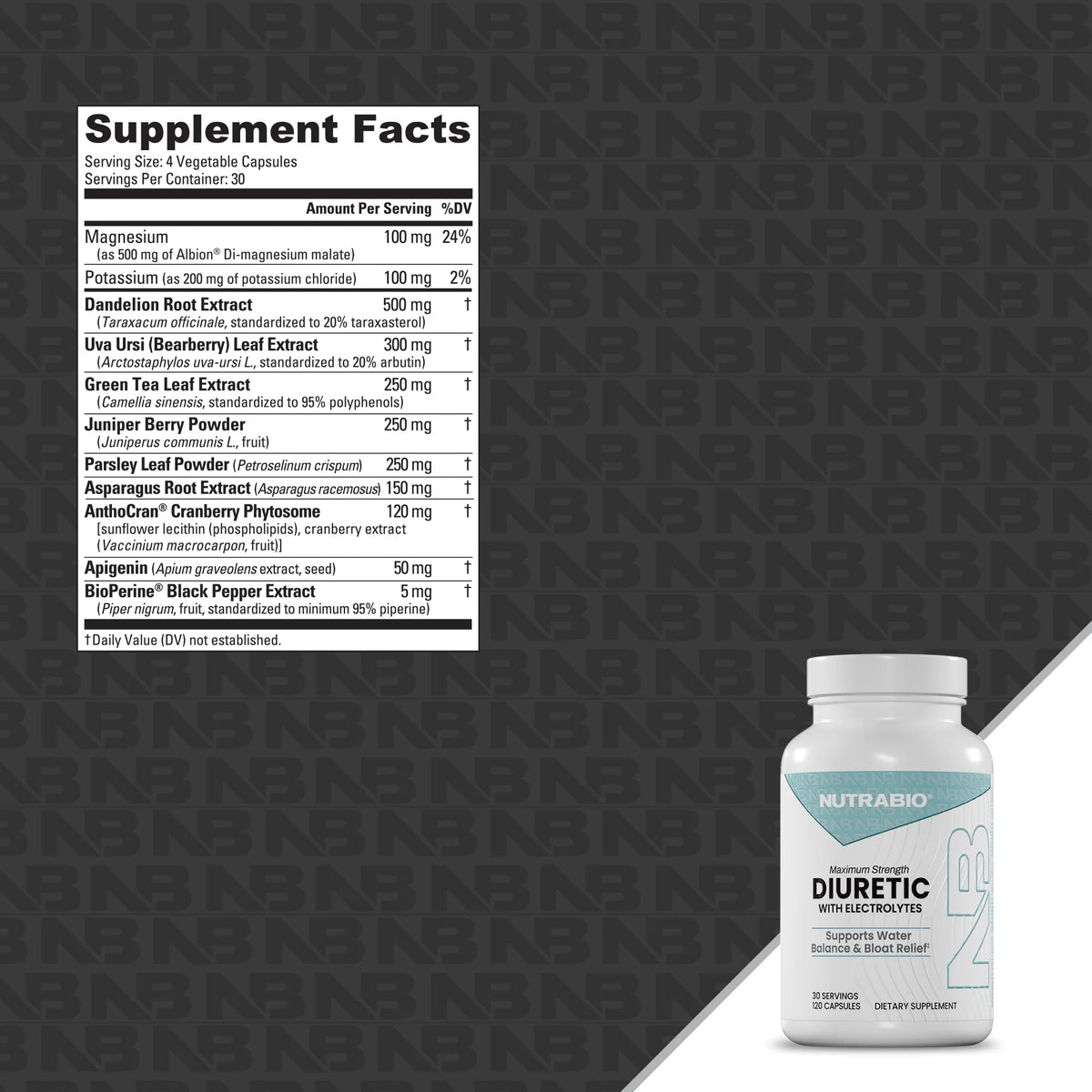 Nutrabio - Diuretic 120 caps