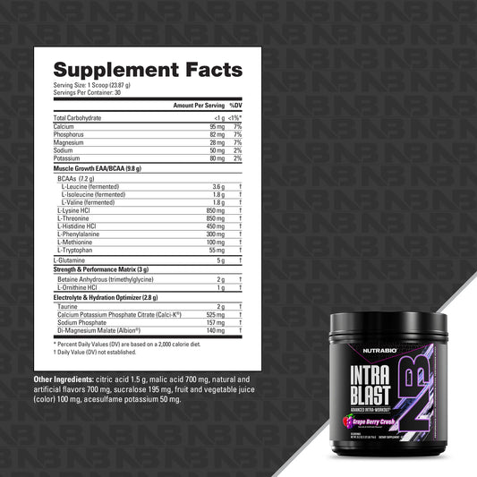 Nutrabio – Intra Blast GRAPE BERRY CRUSH 30 Servings