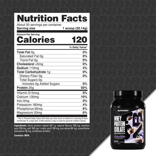 Nutrabio – Whey Protein Isolate BLUEBERRY MUFFIN 2lbs