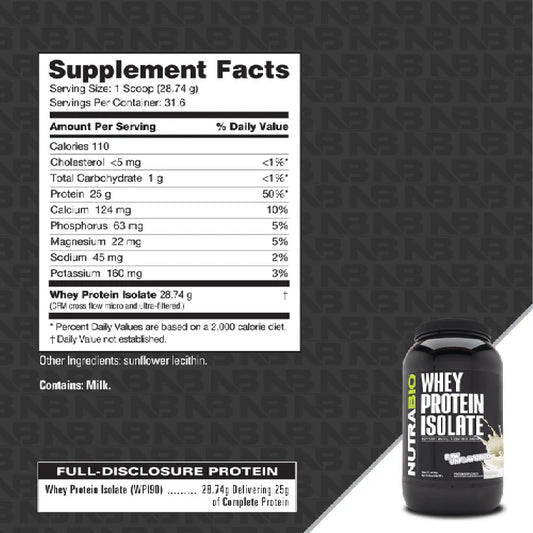 Nutrabio – Whey Protein Isolate UNFLAVORED 2lbs