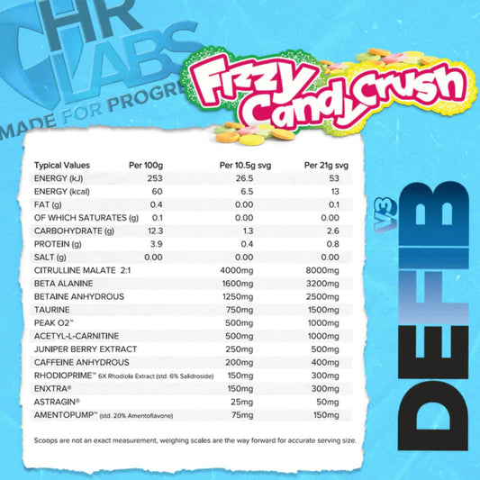HR LABS - Defib V3 FIZZY CANDY CRUSH 420g (Slightly Clumped)