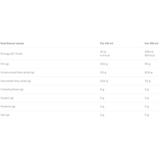 Rabeko - Zero Cooking Spray BUTTER 200ml