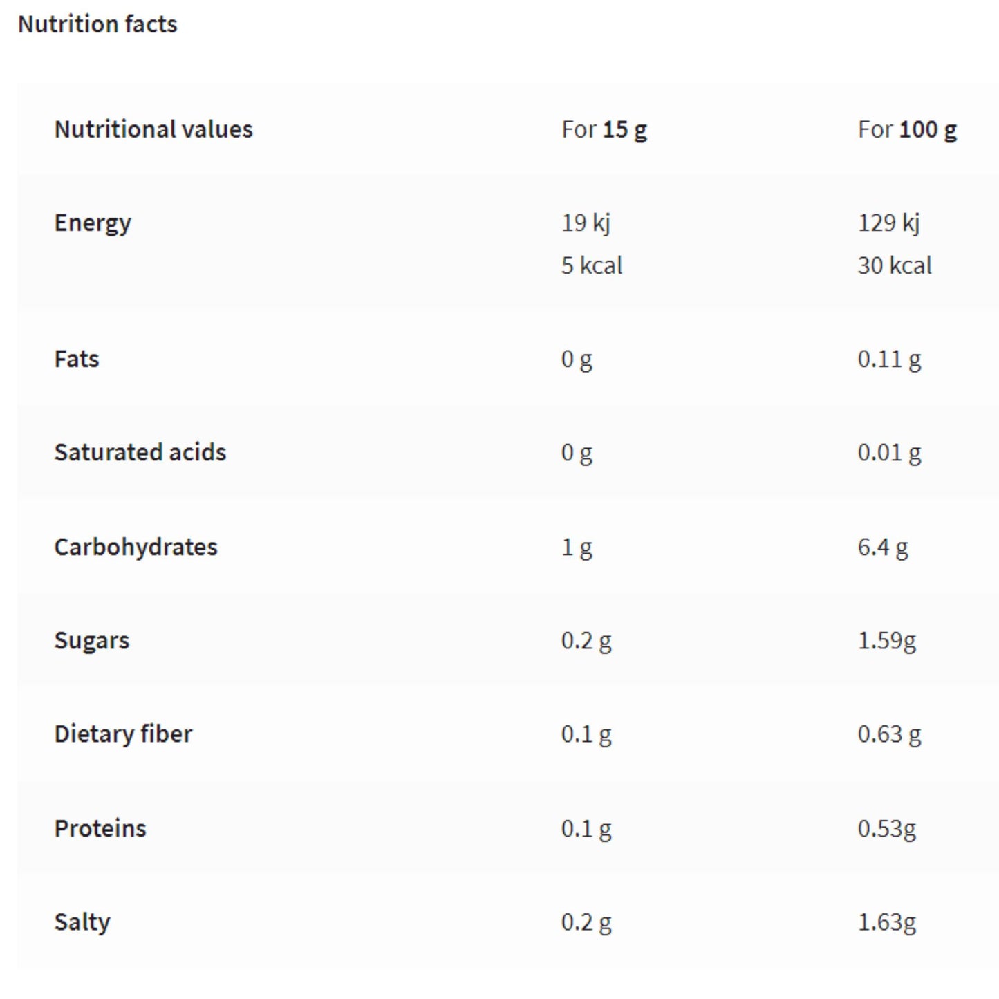 Rabeko - Zero Sauce TERIYAKI 100g