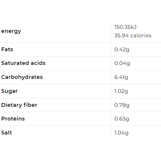 Rabeko - Zero Sauce BURGER 100g