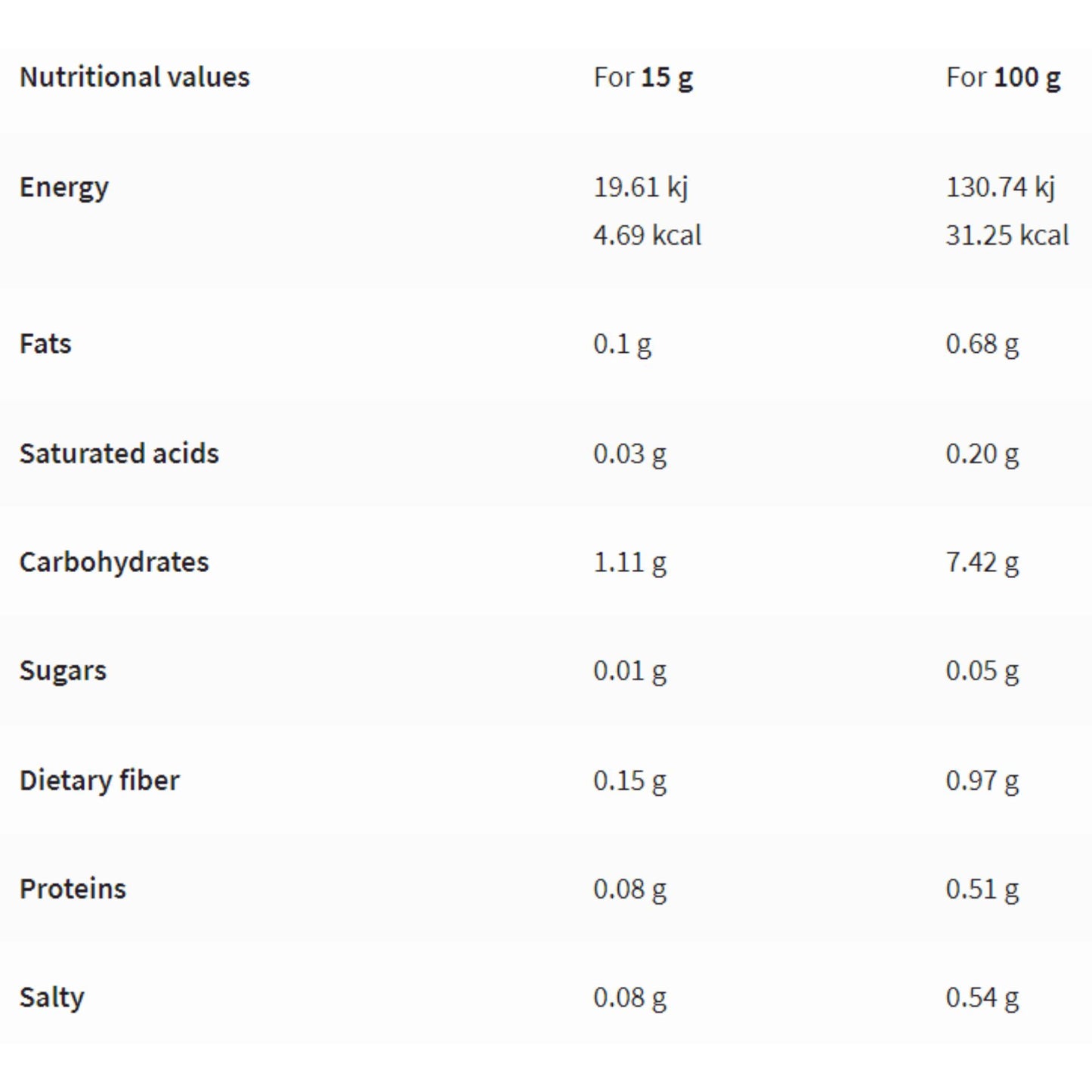 Rabeko - Zero Sauce CHOCOLATE 100g (Best By: 07/25/25)