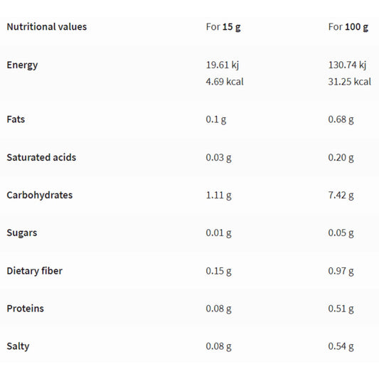 Rabeko - Zero Sauce CHOCOLATE 100g