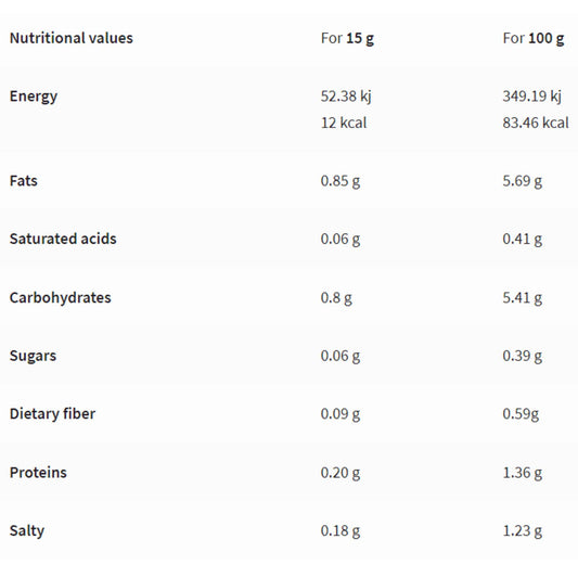 Rabeko - Zero Sauce HONEY MUSTARD 100g