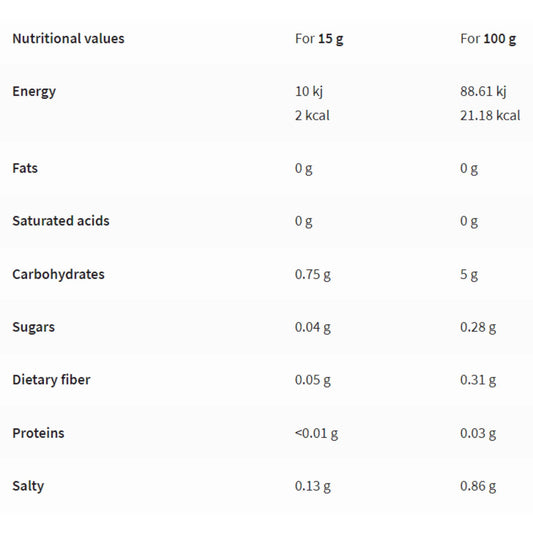 Rabeko - Zero Sauce SALTED CARAMEL 100g