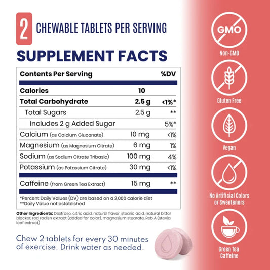 SaltStick - FastChews CITRUS BURST + CAFFEINE 10ct