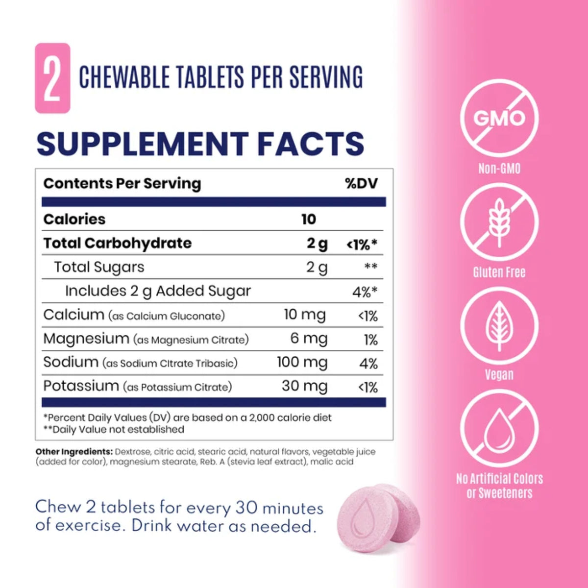 SaltStick - FastChews PINK LEMONADE 10ct