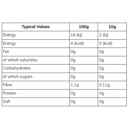 SKINNY - Barista Syrup WHITE CHOCOLATE 1L