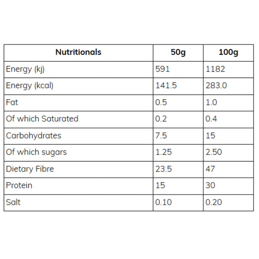 SKINNY - High Protein Pasta TAGLIATELLE 200g