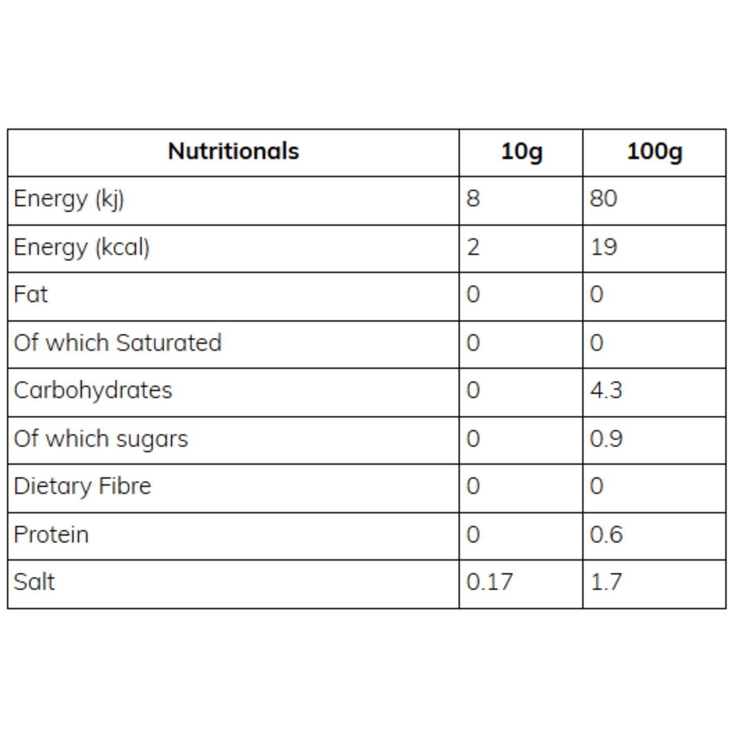 SKINNY - Sauce PERI-PERI 425ML