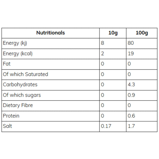 SKINNY - Sauce PERI-PERI 425ML