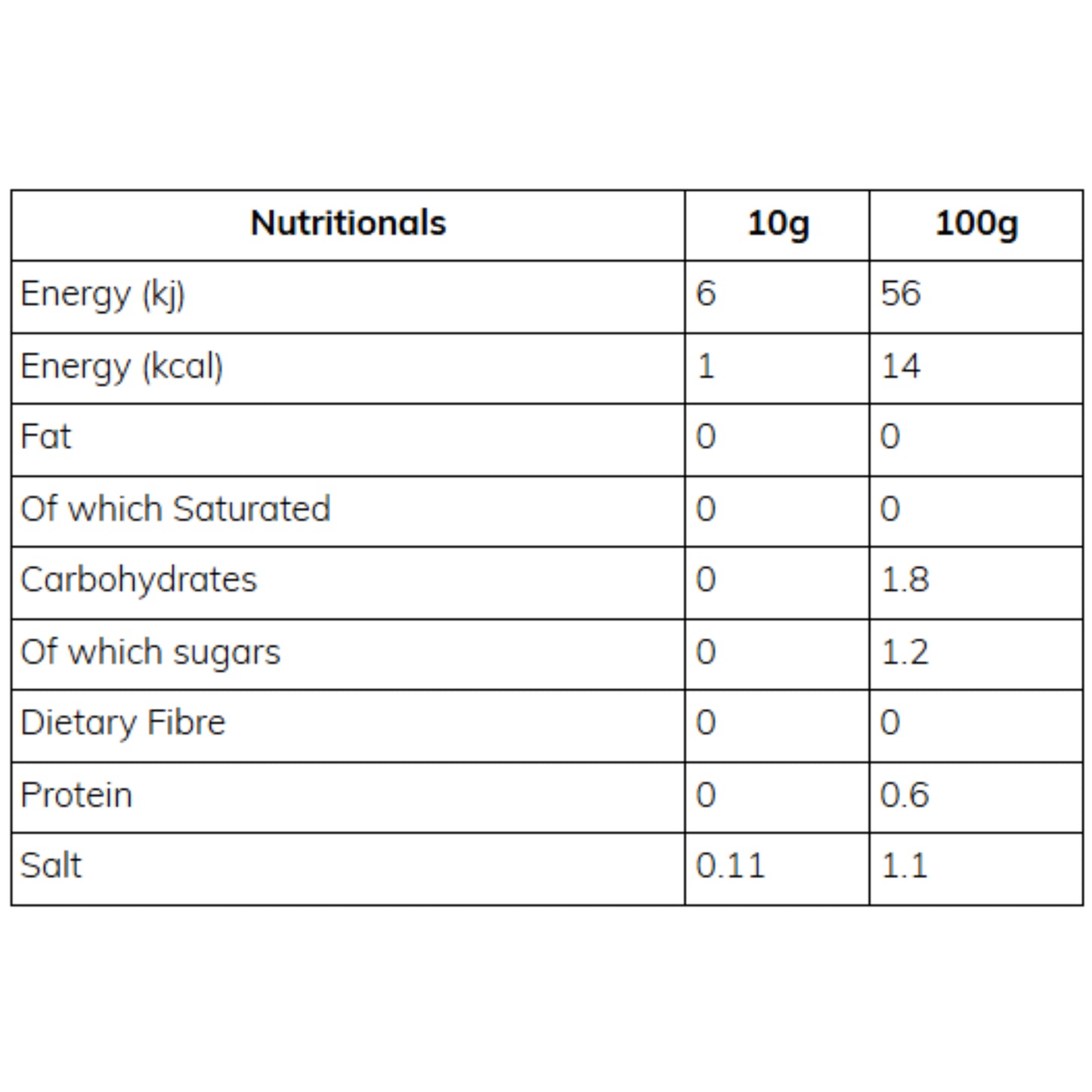 SKINNY - Sauce SWEET CHILLI 425ML
