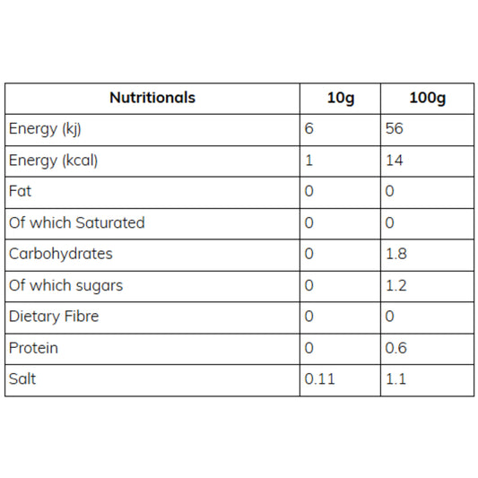 SKINNY - Sauce SWEET CHILLI 425ML