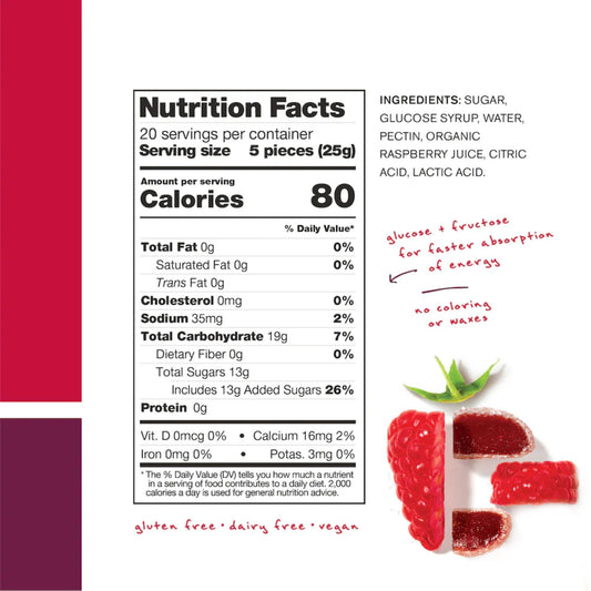 Skratch Labs - Energy Chews Sport Fuel RASPBERRY