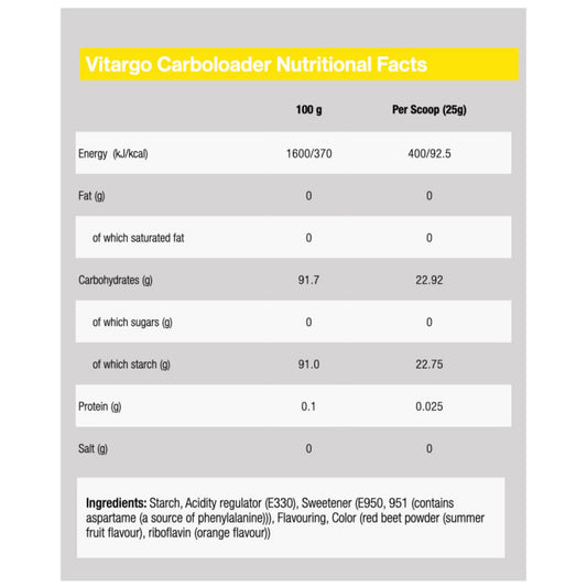 VITARGO - CARBOLOADER SACHET ORANGE 75G
