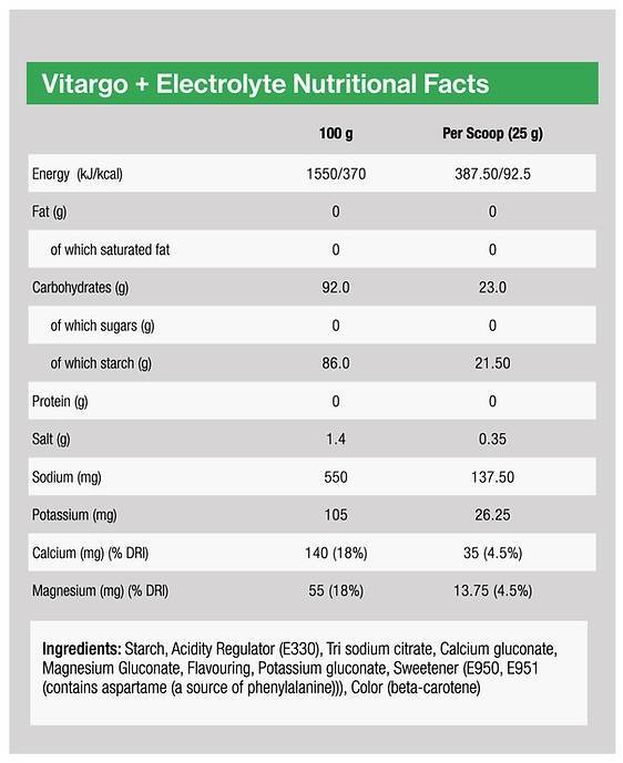 VITARGO - ELECTROLYTE SACHET CITRUS 70G