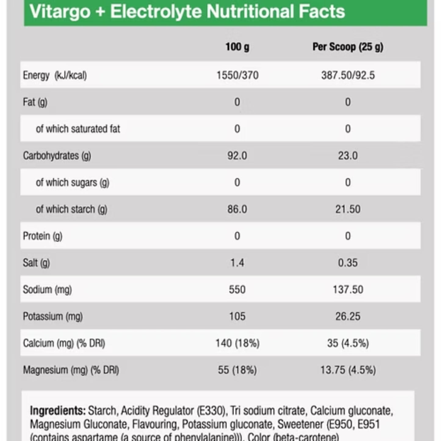 VITARGO - ELECTROLYTE GRAPE 700G
