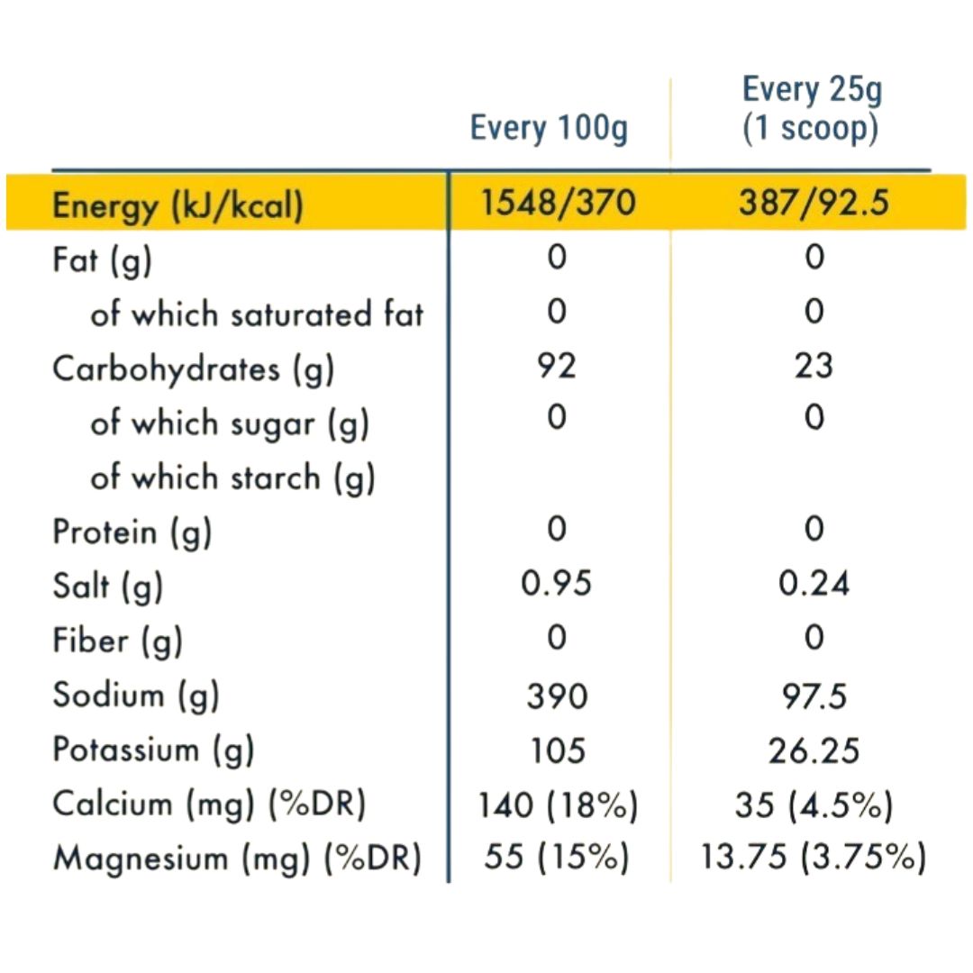 VITARGO - CARBOHYDRATES + ELECTROLYTE GRAPES 750G