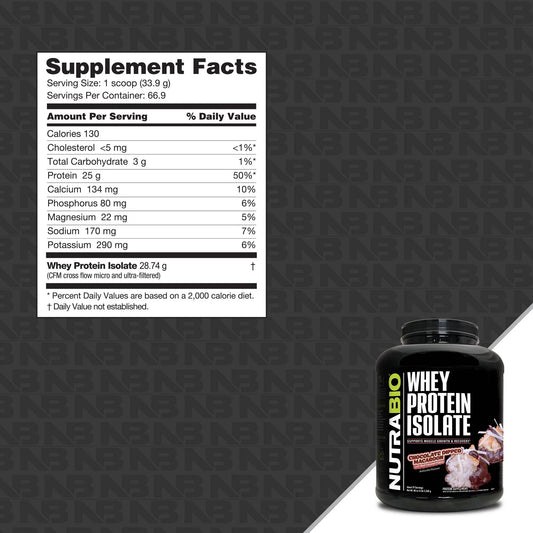 Nutrabio – Whey Protein Isolate CHOCOLATE DIPPED MACAROON 5lbs (3/1/26 Exp)