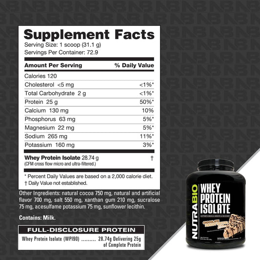 Nutrabio – Whey Protein Isolate CHOCOLATE PEANUT BUTTER BLISS 5lbs (2/1/26 Exp)