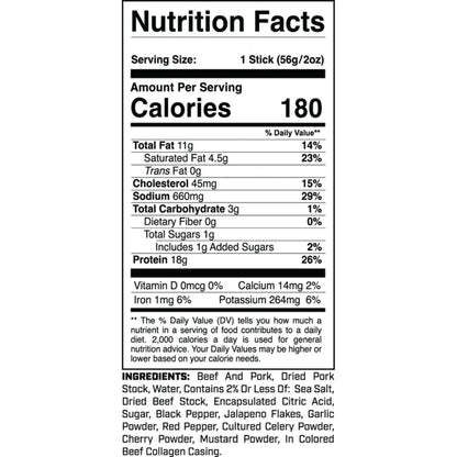 1st Phorm - Protein Meat Sticks JALAPEÑO HEAT 1stick