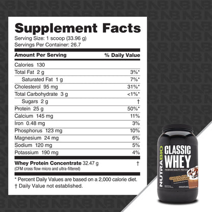 Nutrabio - Classic Whey CHOCOLATE MILKSHAKE 2lbs