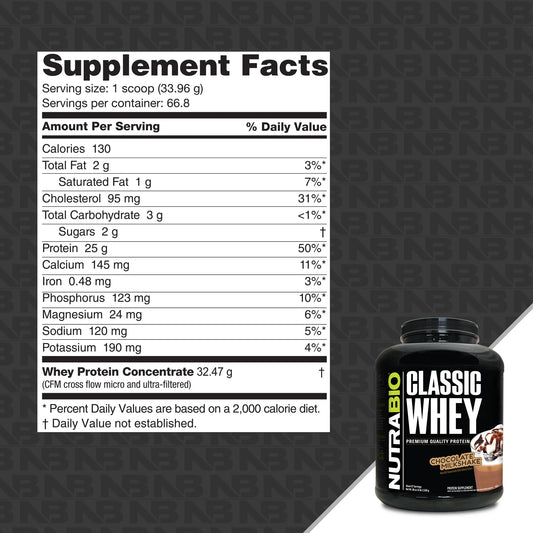 Nutrabio – Classic Whey CHOCOLATE MILKSHAKE 5lbs