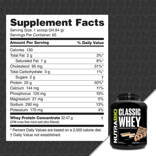 Nutrabio – Classic Whey CHOCOLATE PEANUT BUTTER BLISS 5lbs