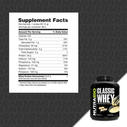 Nutrabio – Classic Whey CAKE BATTER 5lbs (11/1/25 Exp)