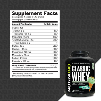 Nutrabio – Classic Whey PISTACHIO DELIGHT 5lbs