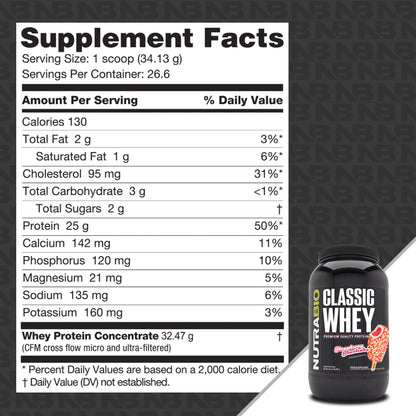 Nutrabio - Classic Whey STRAWBERRY SHORTCAKE 2lbs