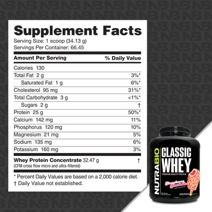 Nutrabio – Classic Whey STRAWBERRY SHORTCAKE 5lbs (11/1/25 Exp)